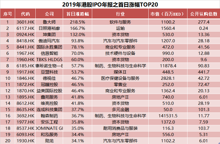新澳門彩歷史開獎記錄走勢圖，澳門彩歷史開獎記錄走勢圖概覽