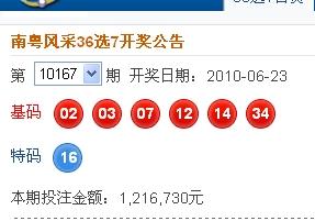 2025新奧開獎(jiǎng)記錄39期，2025新奧開獎(jiǎng)記錄第39期結(jié)果公布