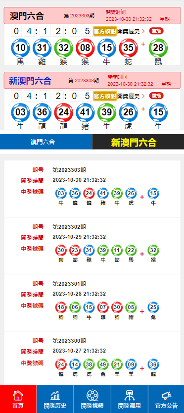 2025澳門(mén)天天六開(kāi)彩開(kāi)獎(jiǎng)結(jié)果，澳門(mén)天天六開(kāi)彩開(kāi)獎(jiǎng)結(jié)果預(yù)測(cè)及分析