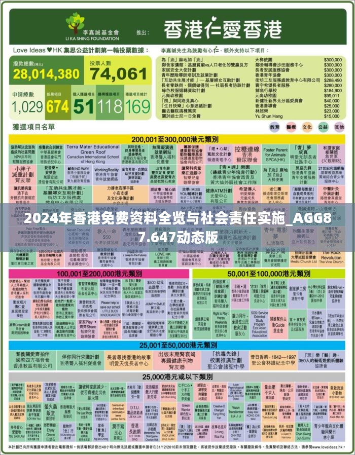 2025全年資料免費(fèi)大全，一網(wǎng)打盡各類資源的寶藏指南，2025全年資料寶庫，免費(fèi)資源一網(wǎng)打盡