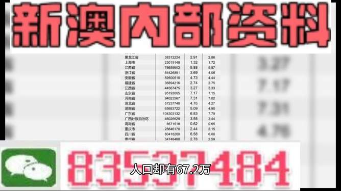 新澳天天開獎資料大全最新54期，新澳天天開獎資料大全第54期最新匯總