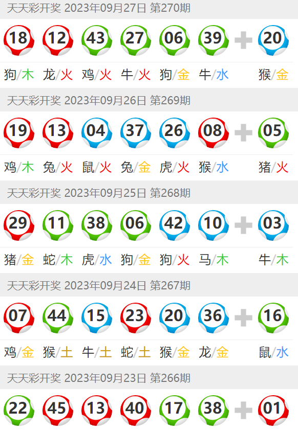 2025澳門天天六開彩免費(fèi)圖，澳門彩票預(yù)測與開獎(jiǎng)走勢分析，天天六開彩免費(fèi)圖揭秘