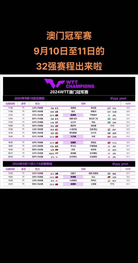 2025新澳門(mén)今晚開(kāi)特馬直播—新時(shí)代的澳門(mén)娛樂(lè)新動(dòng)向，澳門(mén)娛樂(lè)新動(dòng)向，特馬直播開(kāi)啟新時(shí)代娛樂(lè)體驗(yàn)