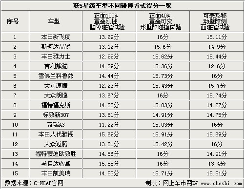 揭秘最準一肖一碼，100%精準的評論解析，揭秘百分百精準一肖一碼評論解析秘籍
