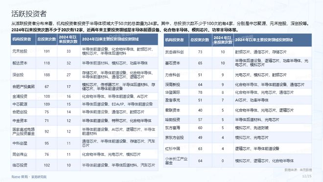 2025全年資料免費大全，2025全年資料大放送，免費獲取大全