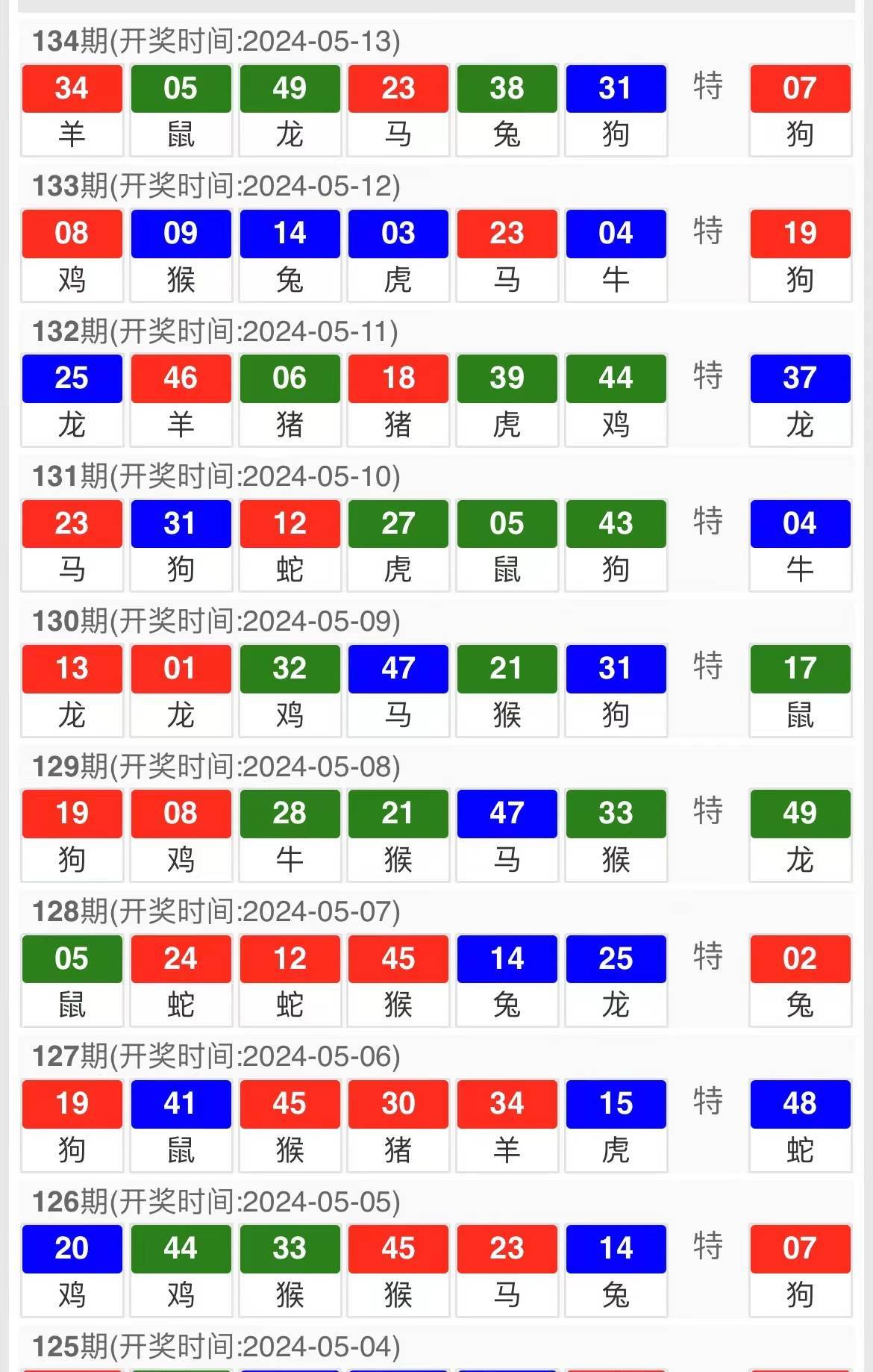 澳門今晚開獎(jiǎng)結(jié)果2025年精準(zhǔn)查詢下載最新版解析與指南，澳門開獎(jiǎng)結(jié)果2025年精準(zhǔn)查詢下載最新版解析與指南，最新開獎(jiǎng)信息一網(wǎng)打盡