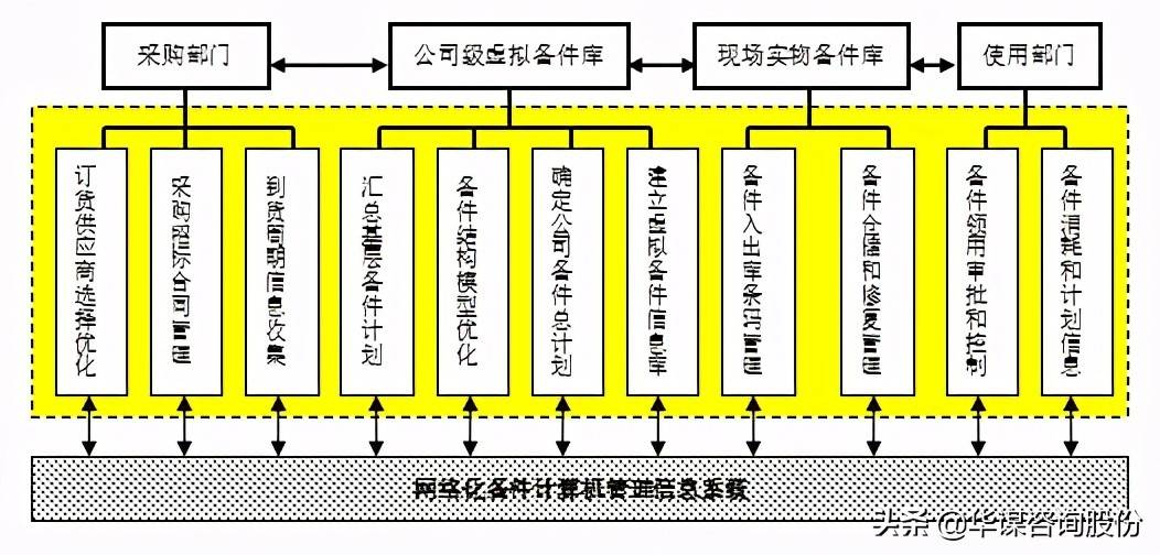 二四六天下彩免費(fèi)資料大傳，二四六天下彩免費(fèi)資料大傳揭秘
