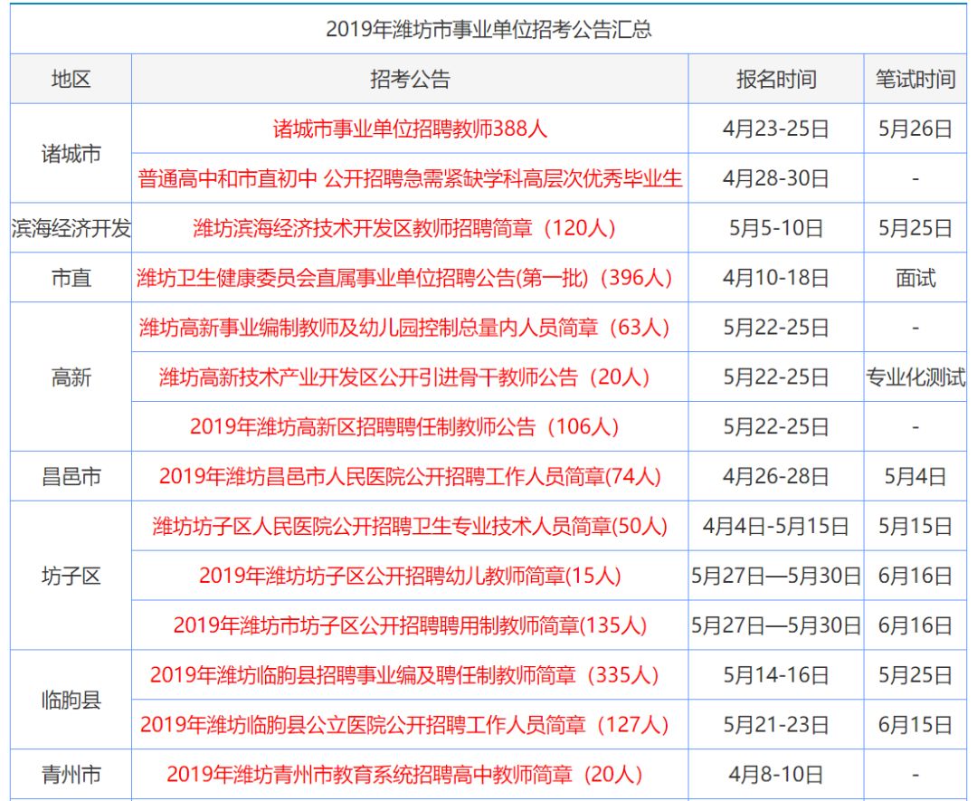 2025年香港正版資料大全最新版本，香港正版資料大全最新版本 2025年完整版匯總