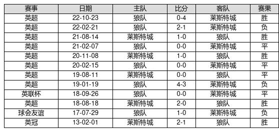 揭秘澳門今晚開(kāi)獎(jiǎng)結(jié)果記錄，2025年第11期開(kāi)獎(jiǎng)分析，澳門開(kāi)獎(jiǎng)結(jié)果揭秘，第11期開(kāi)獎(jiǎng)分析與預(yù)測(cè)（2025年）