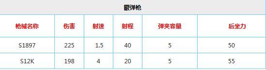新澳天天彩免費資料大全特色功能介紹，新澳天天彩免費資料大全特色功能詳解