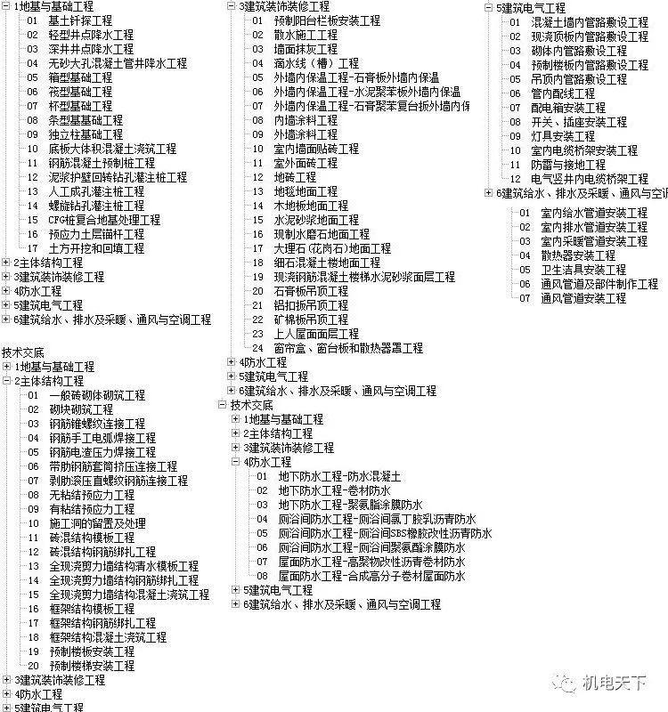 澳門六開彩天天免費(fèi)資料大全百度岳麓區(qū)職業(yè)學(xué)院，澳門六開彩資料與岳麓區(qū)職業(yè)學(xué)院，免費(fèi)資料探索