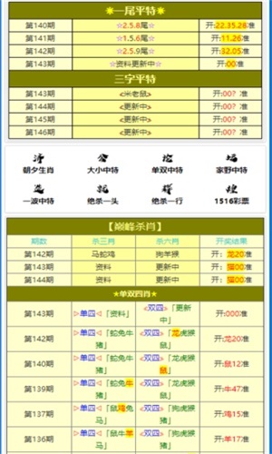 澳門三肖三碼精準(zhǔn)，探尋未來開獎(jiǎng)秘密的旅程（2025年9月9日預(yù)測(cè)版），澳門三肖三碼精準(zhǔn)預(yù)測(cè)之旅，探尋未來開獎(jiǎng)秘密（預(yù)測(cè)版 2025年9月9日）