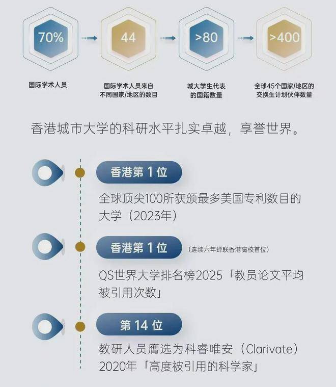 tongzhen 第2頁(yè)