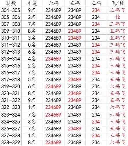 49個(gè)數(shù)怎么買穩(wěn)贏規(guī)則，揭秘彩票秘籍，如何制定穩(wěn)定的購買策略，實(shí)現(xiàn)彩票49數(shù)穩(wěn)贏？