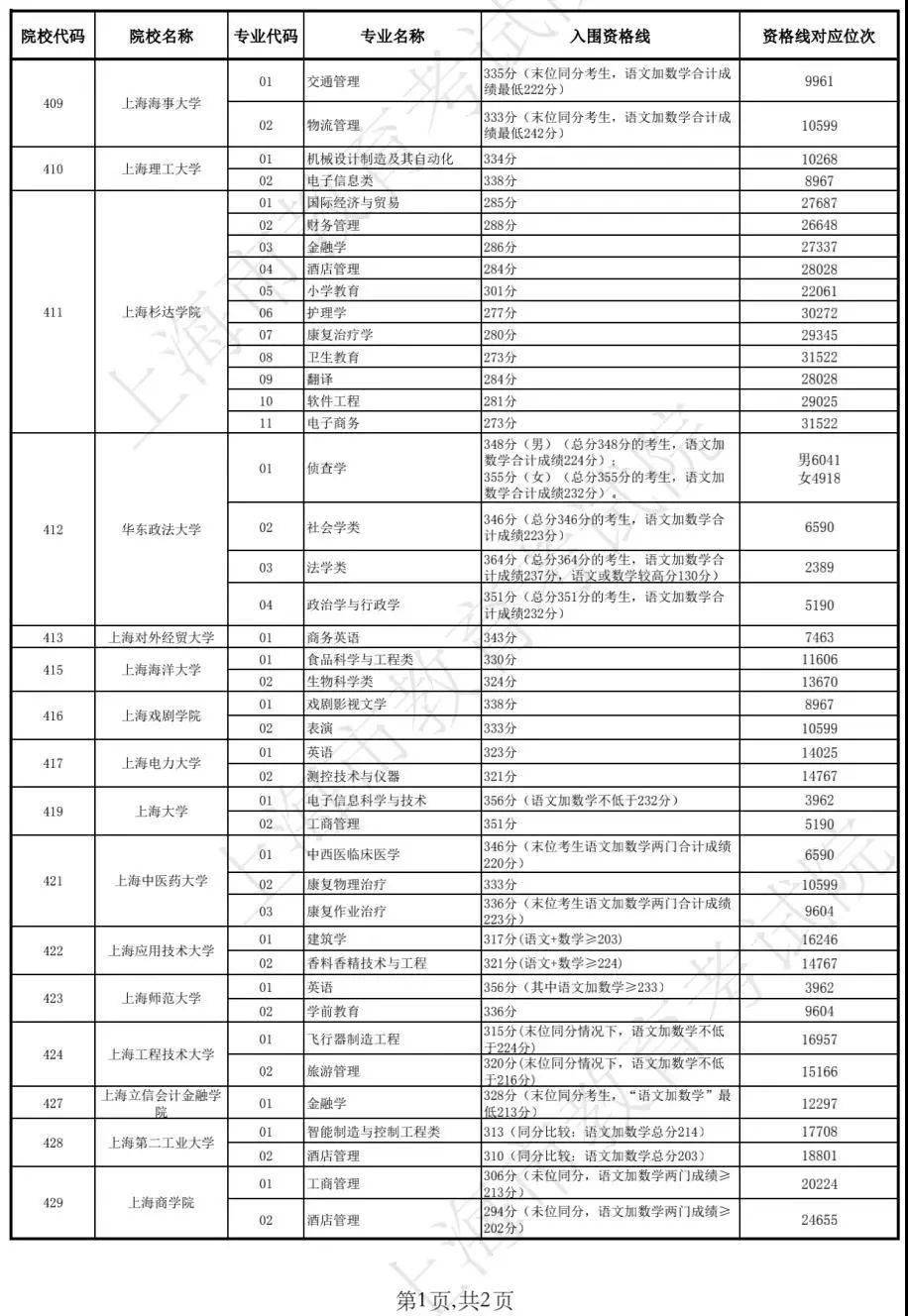 老澳門開獎(jiǎng)結(jié)果2025開獎(jiǎng)記錄表全解析，老澳門開獎(jiǎng)結(jié)果及2025年開獎(jiǎng)記錄表深度解析