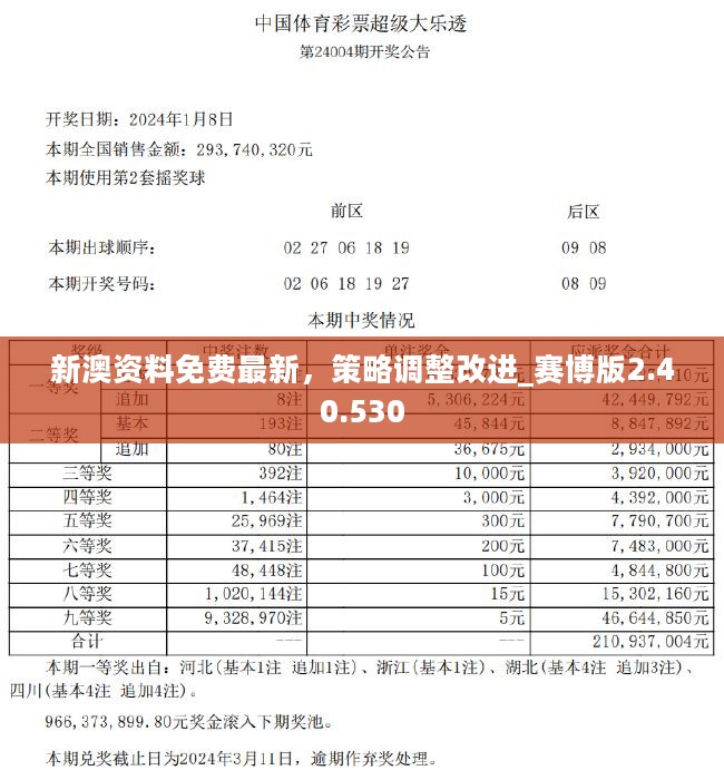 新澳內(nèi)部資料免費(fèi)精準(zhǔn)大全，新澳內(nèi)部資料大全，免費(fèi)獲取精準(zhǔn)資料