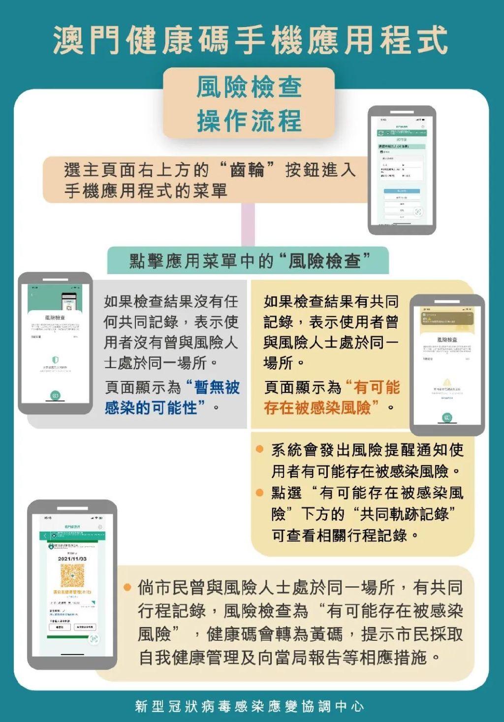 新澳門一碼中精準預測，一探免費中特之奧秘，澳門一碼精準預測揭秘，探索免費中特奧秘