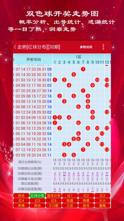 新澳門彩歷史開獎記錄走勢圖，澳門彩歷史開獎記錄走勢圖概覽
