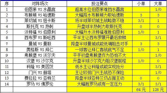 澳彩2025年免費(fèi)全年資料大，澳彩2025全年免費(fèi)資料大全