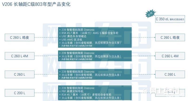 新門內(nèi)部資料精準(zhǔn)大全更新功能介紹，新門內(nèi)部資料精準(zhǔn)大全，最新功能介紹與更新詳解