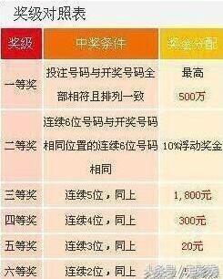 揭秘777777788888888最快開獎(jiǎng)的秘密，揭秘最快開獎(jiǎng)的秘密，7777777與8888888背后的秘密揭曉
