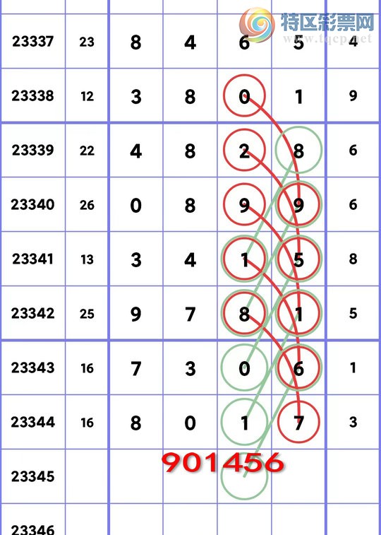 揭秘49個數穩(wěn)贏規(guī)則，玩轉數字游戲的策略秘籍，揭秘數字游戲必勝秘籍，掌握49個數穩(wěn)贏規(guī)則的策略秘籍