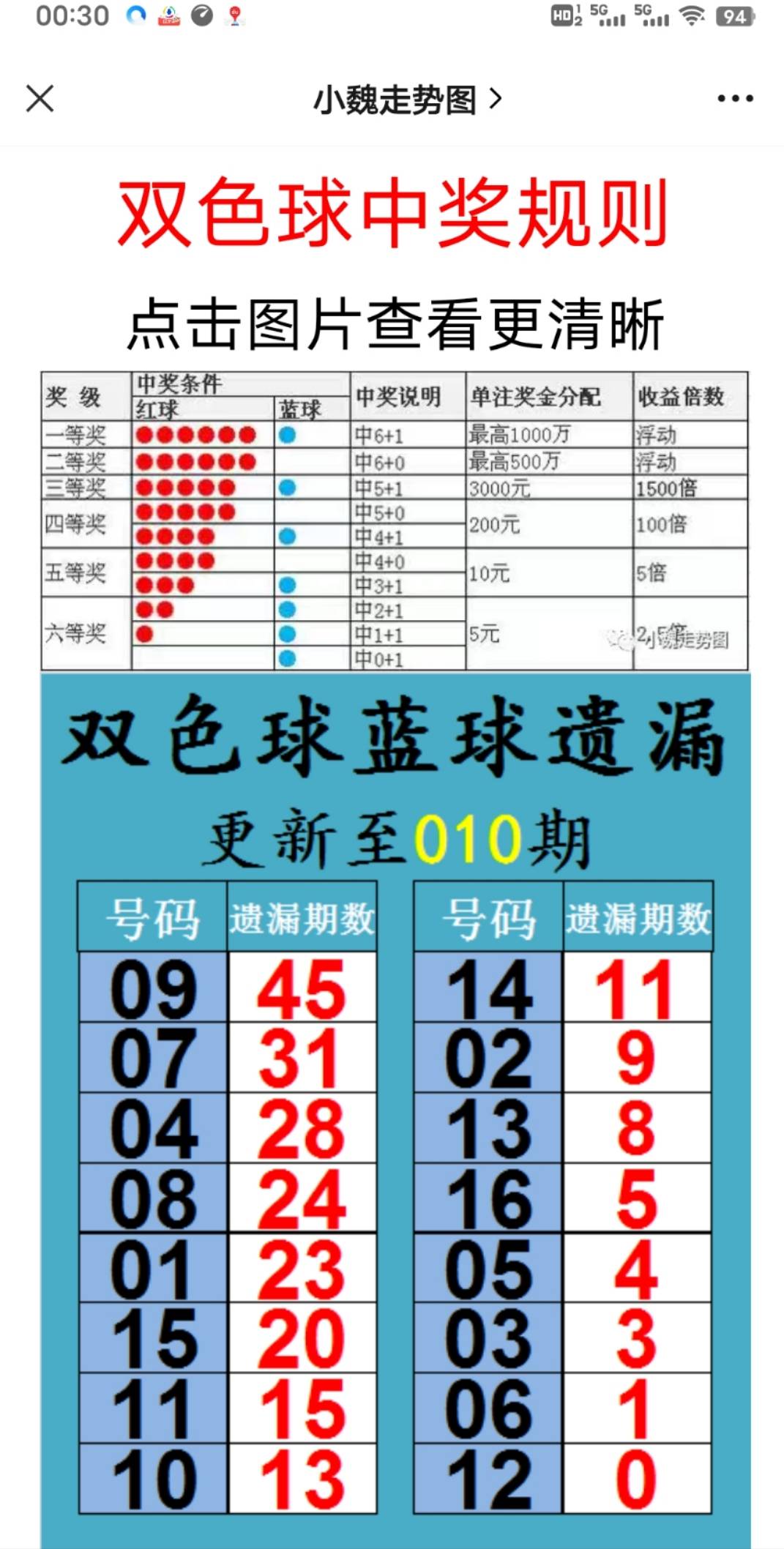 新奧門天天開獎(jiǎng)資料