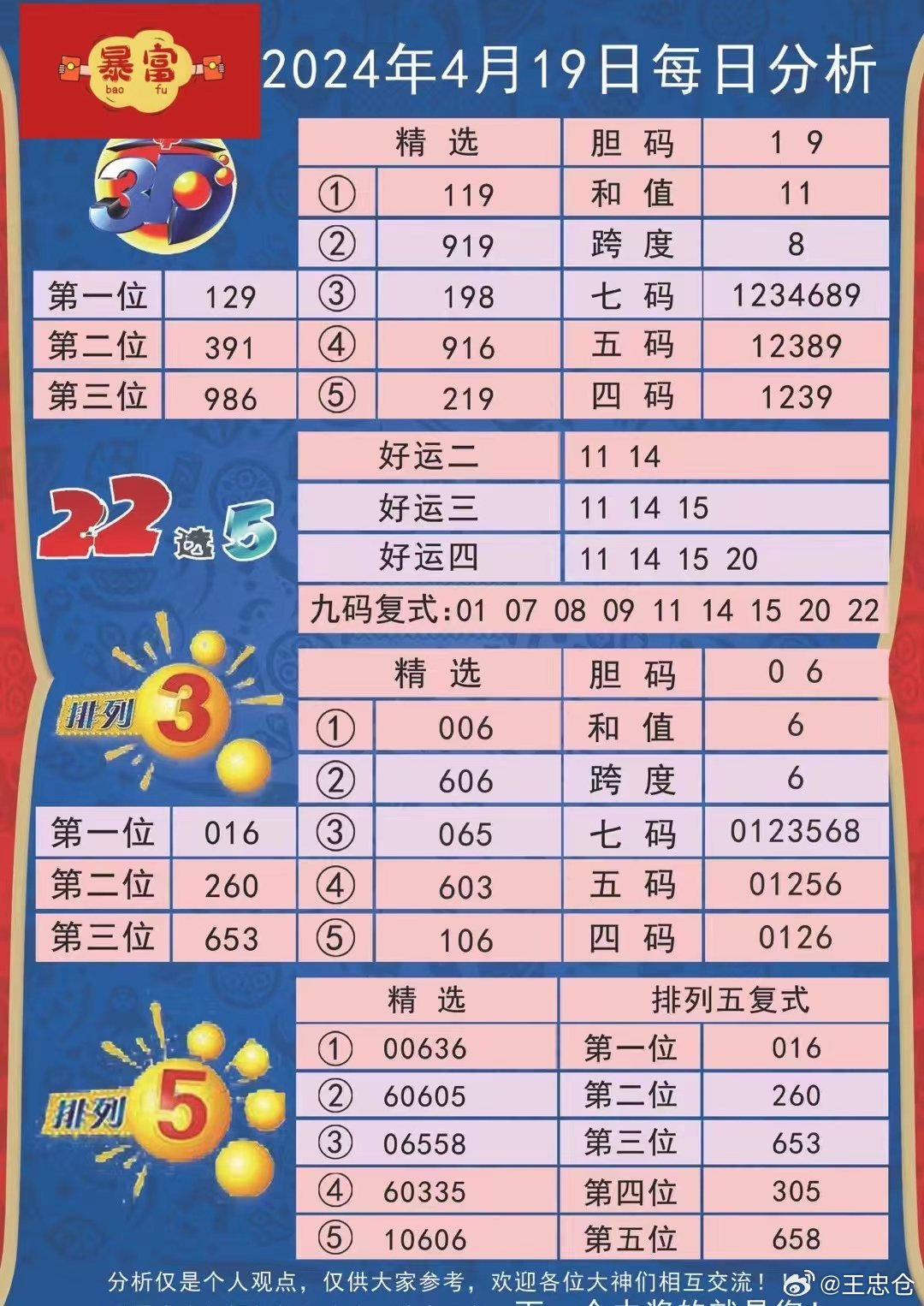 246天天天彩免費(fèi)資料玄機(jī)圖，揭秘246天天天彩玄機(jī)圖，免費(fèi)資料大揭秘