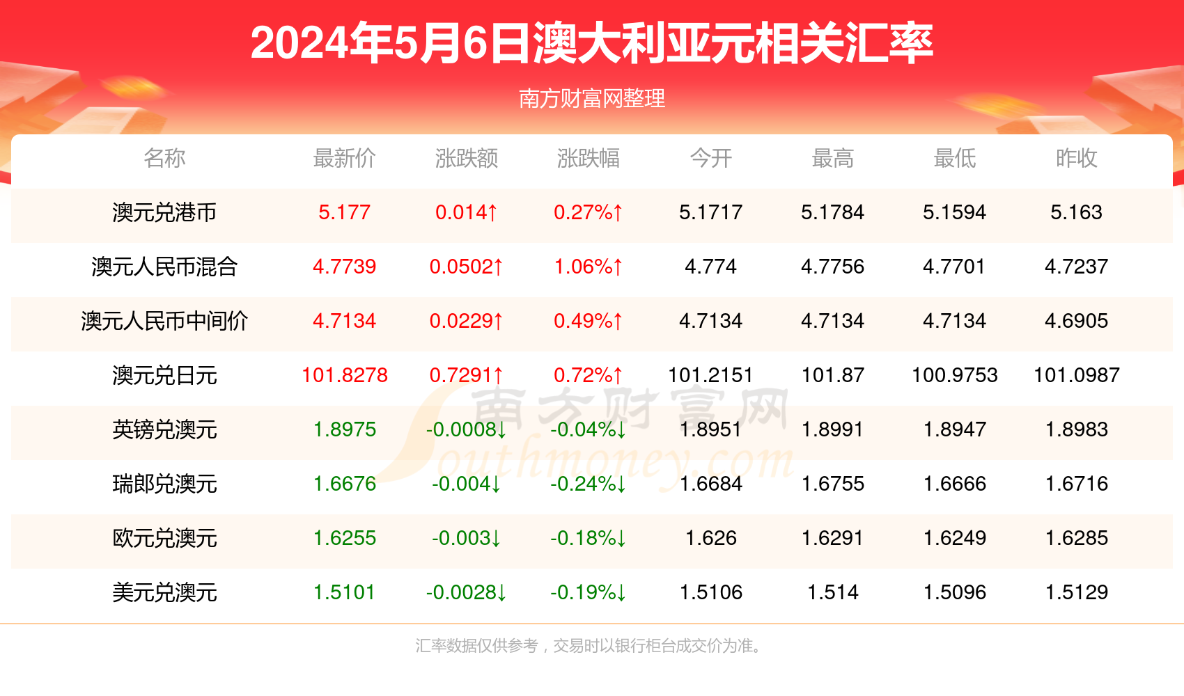 香港4777777開獎記錄一，香港4777777開獎記錄大全