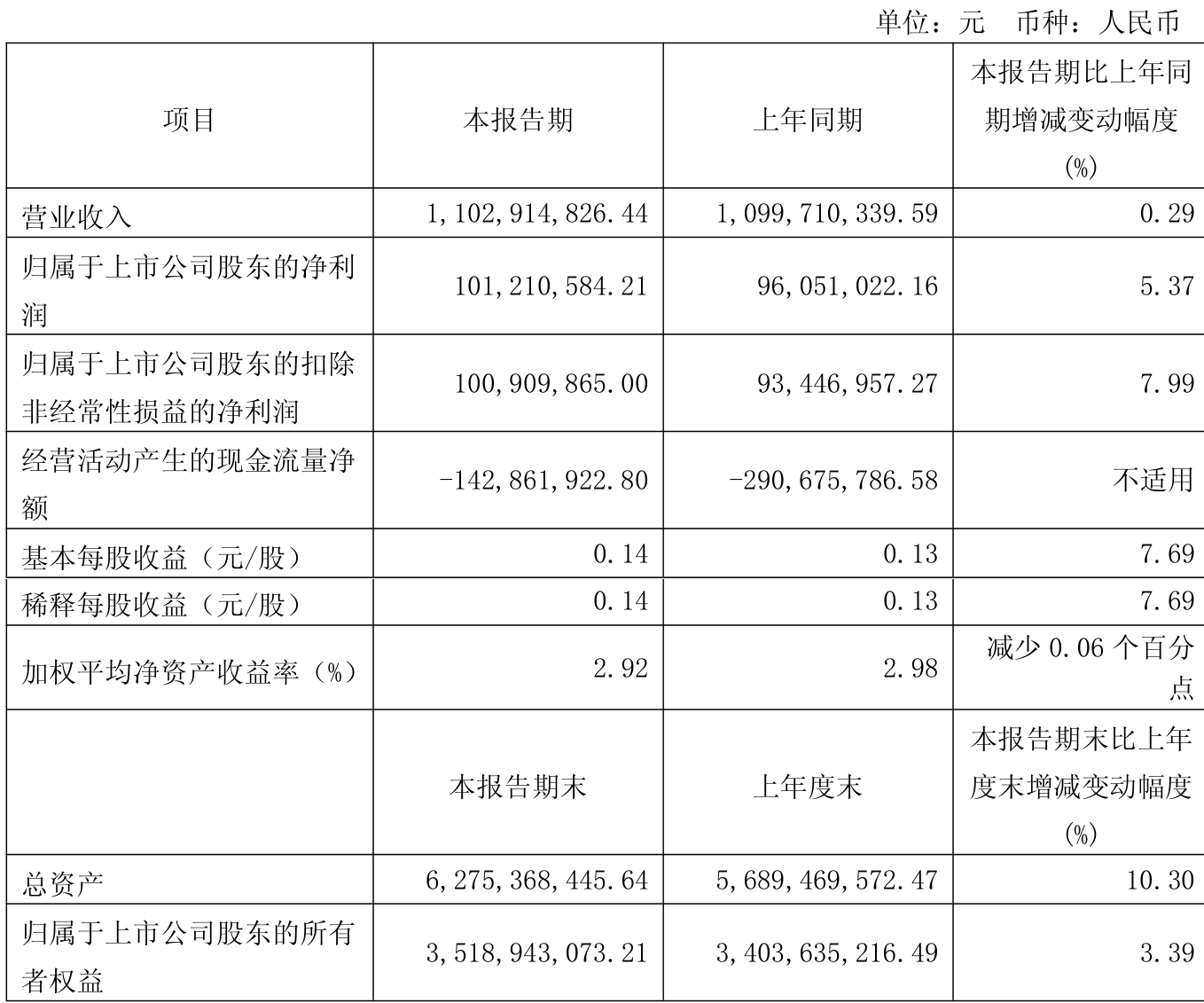 新澳今日更新資料，洞悉未來的藍(lán)圖 2025展望，新澳未來藍(lán)圖展望，洞悉至2025年發(fā)展資料更新