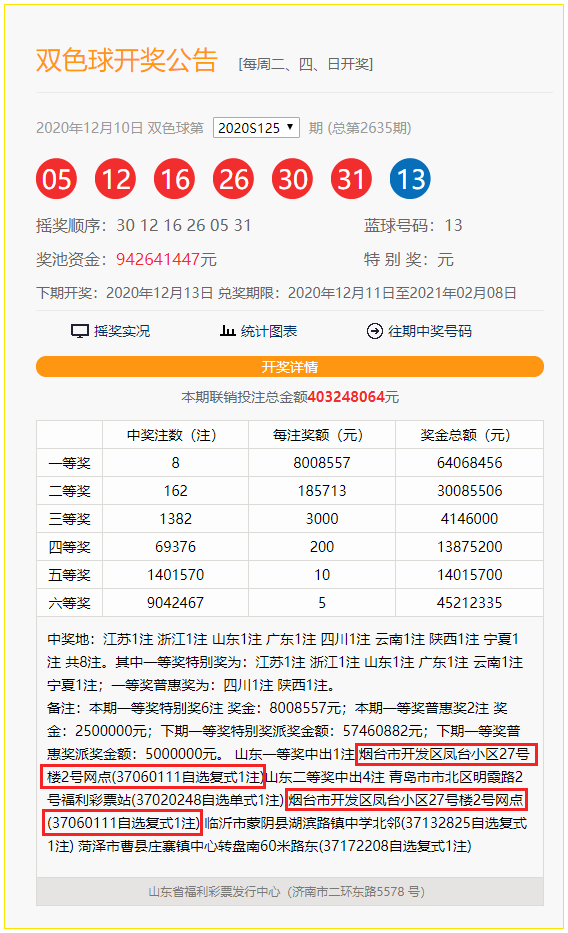 新奧開獎(jiǎng)記錄查詢