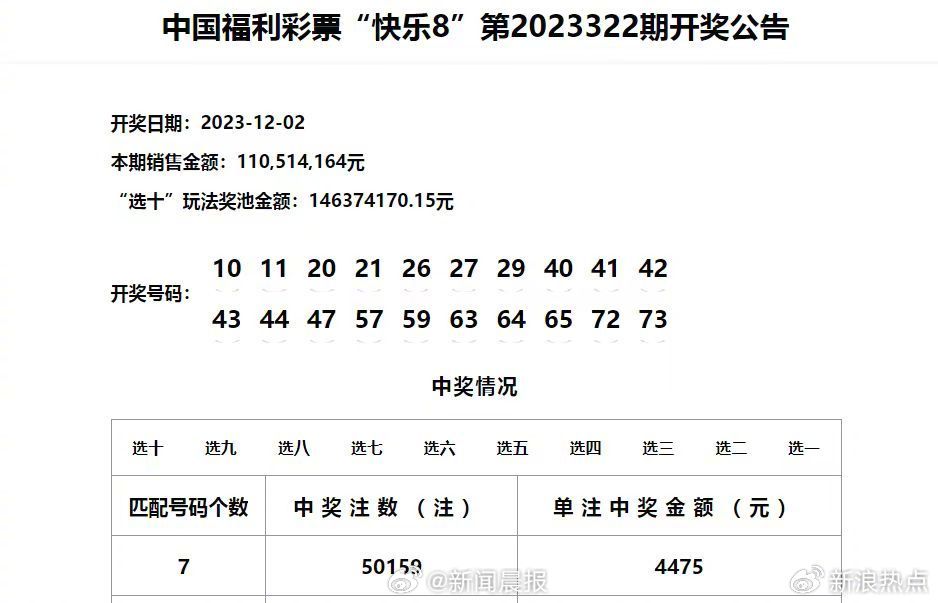 2025年正版資料免費大全掛牌快樂8，2025年正版資料免費大全，快樂8掛牌