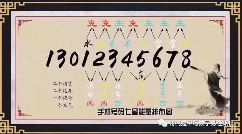7777788888精準(zhǔn)新傳真，精準(zhǔn)新傳真，揭秘?cái)?shù)字組合77777與88888的秘密