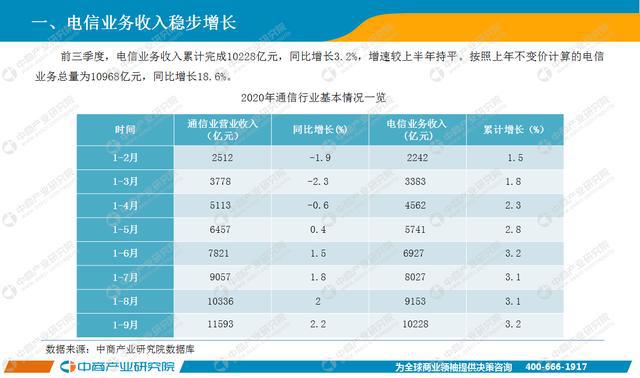 澳門三碼三碼精準100%精準，澳門三碼精準預測，百分百準確之選