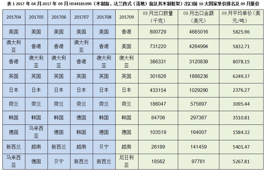 孤狼的吼聲
