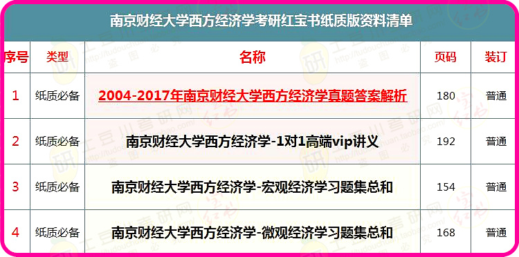 澳彩2025年免費(fèi)全年資料大，澳彩2025全年免費(fèi)資料大全