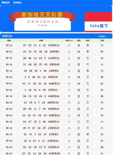 澳門(mén)天天開(kāi)彩期期精準(zhǔn)—揭秘彩票背后的秘密，澳門(mén)彩票揭秘，精準(zhǔn)開(kāi)彩背后的秘密