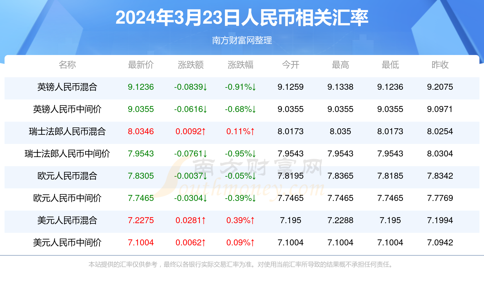 新澳門一碼一碼100準(zhǔn)確，澳門彩票一碼精準(zhǔn)預(yù)測，揭秘準(zhǔn)確率背后的秘密