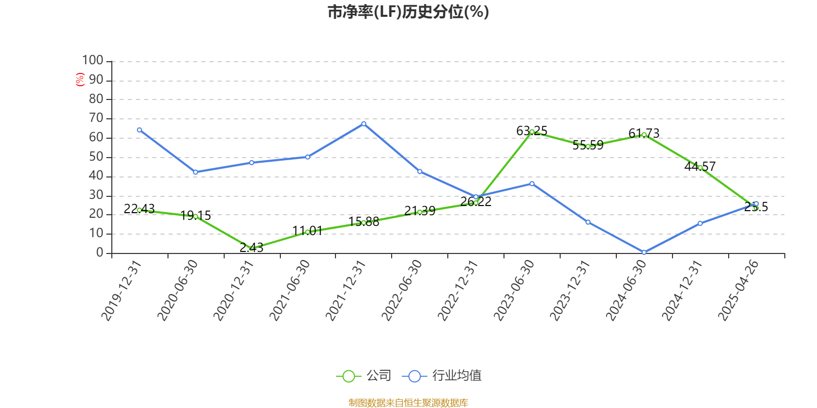新澳2025資料，新澳2025年發(fā)展資料概覽
