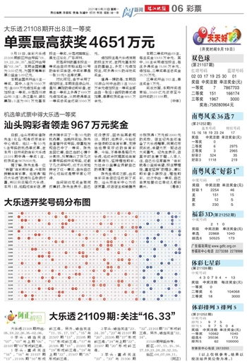 澳門2025天天開好彩大全第53期10點半，展望美好未來，澳門未來展望，美好藍圖下的第53期好彩大全（附時間）