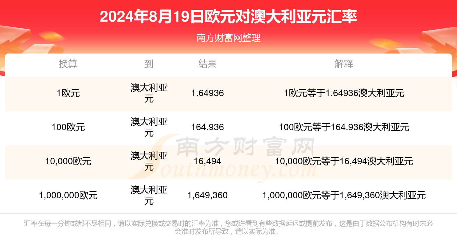 2025年新澳門今晚開獎(jiǎng)結(jié)果查詢，澳門彩票開獎(jiǎng)結(jié)果查詢 2025年今晚最新資訊