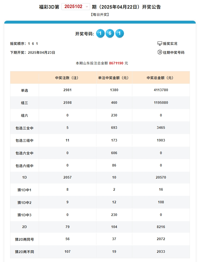 揭秘2025年新澳門今晚開獎結果查詢—全方位解讀彩票開獎盛況，澳門彩票開獎結果揭秘，全方位解讀新澳門彩票開獎盛況及查詢指南