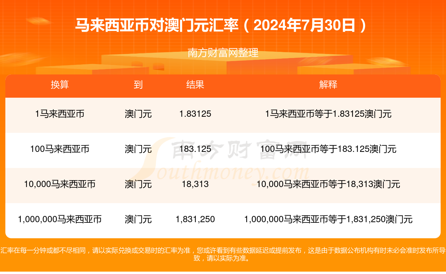 2025年新澳門今晚開獎結(jié)果查詢，澳門彩票開獎結(jié)果查詢 2025年今晚最新資訊