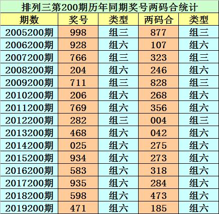 香港二四六開獎(jiǎng)免費(fèi)結(jié)果一香港歷史最快開獎(jiǎng)結(jié)果，香港二四六開獎(jiǎng)結(jié)果及歷史最快開獎(jiǎng)記錄免費(fèi)查詢