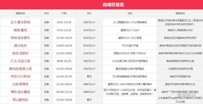 澳門彩歷史開獎(jiǎng)結(jié)果走勢(shì)圖表，澳門彩歷史開獎(jiǎng)結(jié)果走勢(shì)圖表概覽