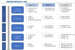 香港資料正版大全2025專注于智能生態(tài)發(fā)展，香港智能生態(tài)發(fā)展正版資料大全 2025專注前沿動態(tài)
