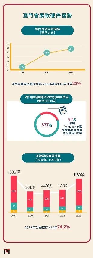 澳門最準(zhǔn)最快的免費(fèi)的233期，澳門最新免費(fèi)預(yù)測233期揭曉