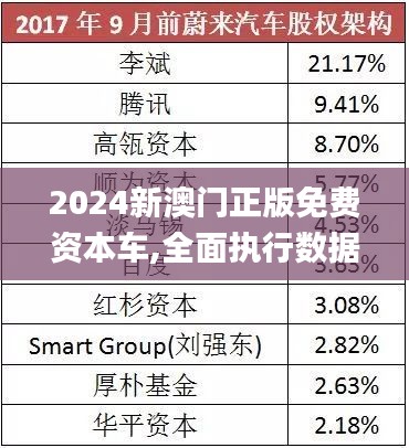 探索未來之門，走進新澳門正版免費資本車的奇幻世界，探索未來之門，新澳門正版免費資本車的奇幻之旅