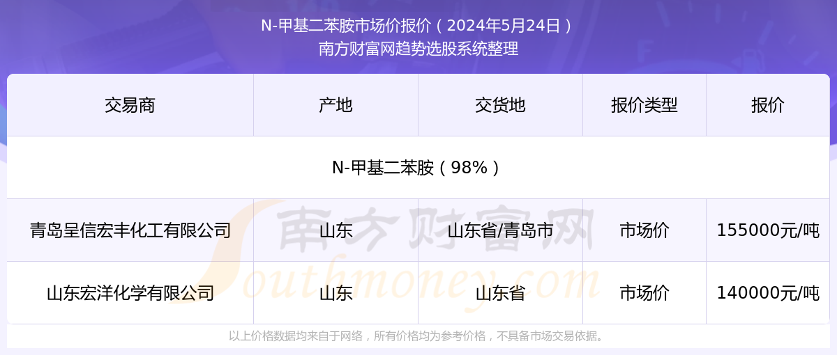 揭秘2025年新澳門今晚開(kāi)獎(jiǎng)結(jié)果查詢—全方位解讀彩票開(kāi)獎(jiǎng)幕后，揭秘新澳門彩票開(kāi)獎(jiǎng)幕后，全方位解讀2025年開(kāi)獎(jiǎng)結(jié)果查詢及今晚開(kāi)獎(jiǎng)結(jié)果預(yù)測(cè)