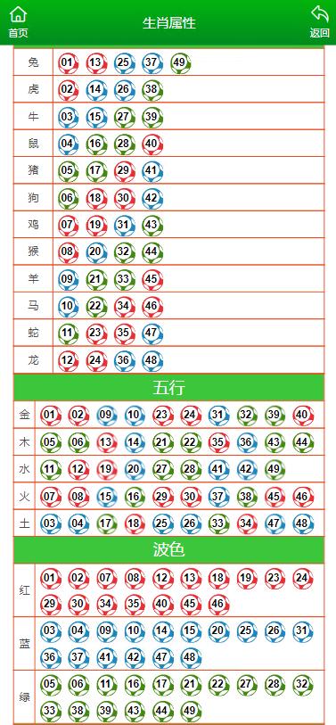 馬會傳真資料2025澳門手機(jī)下載—探索新時代的資訊獲取方式，新時代資訊獲取方式，澳門手機(jī)下載馬會傳真資料2025